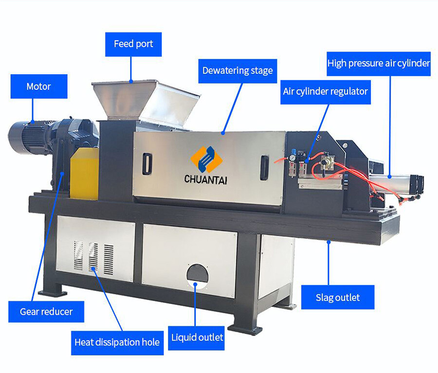 Screw press dewatering machine product structure diagram