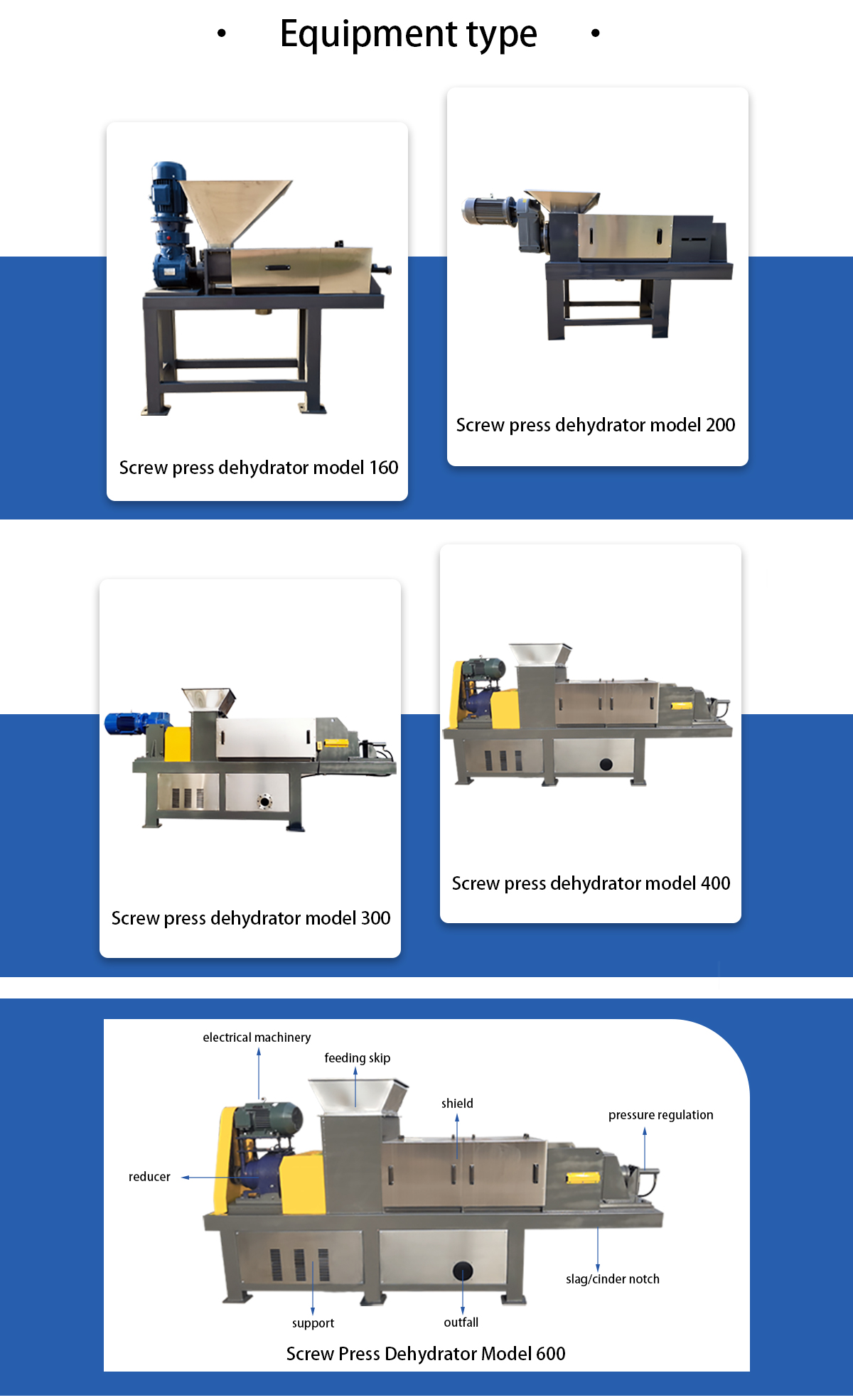 dewatering screw press machine