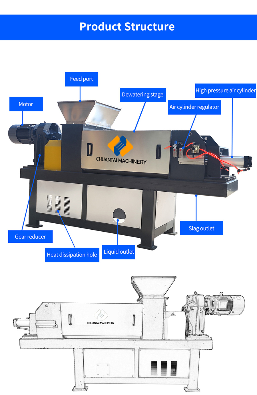 Screw Press Dewatering Machine